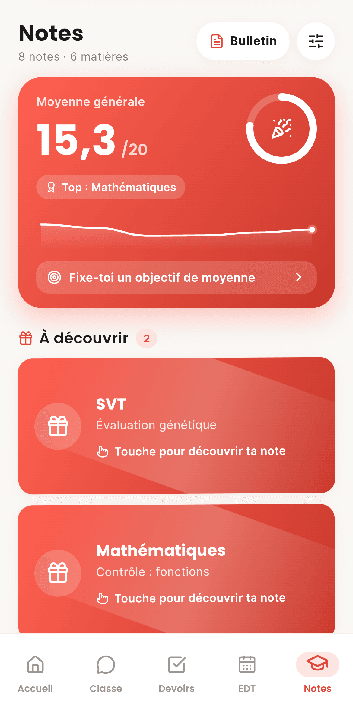 Écran de CoolRoom : Notes